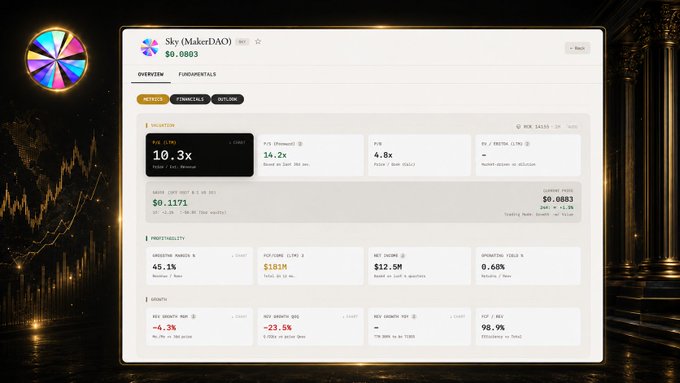 Sky protocol valuation and fundamental metrics