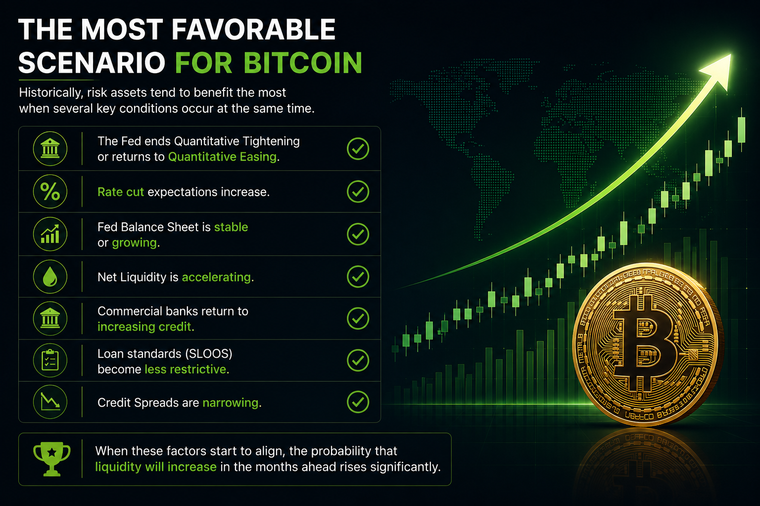 The Factor That Drives Markets and Bitcoin (in the long term) cover