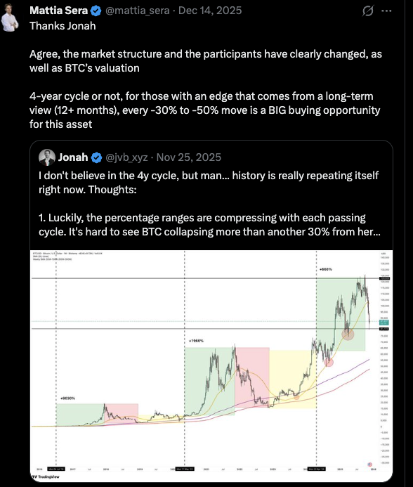 Follow-up thoughts shared on X - December 2025