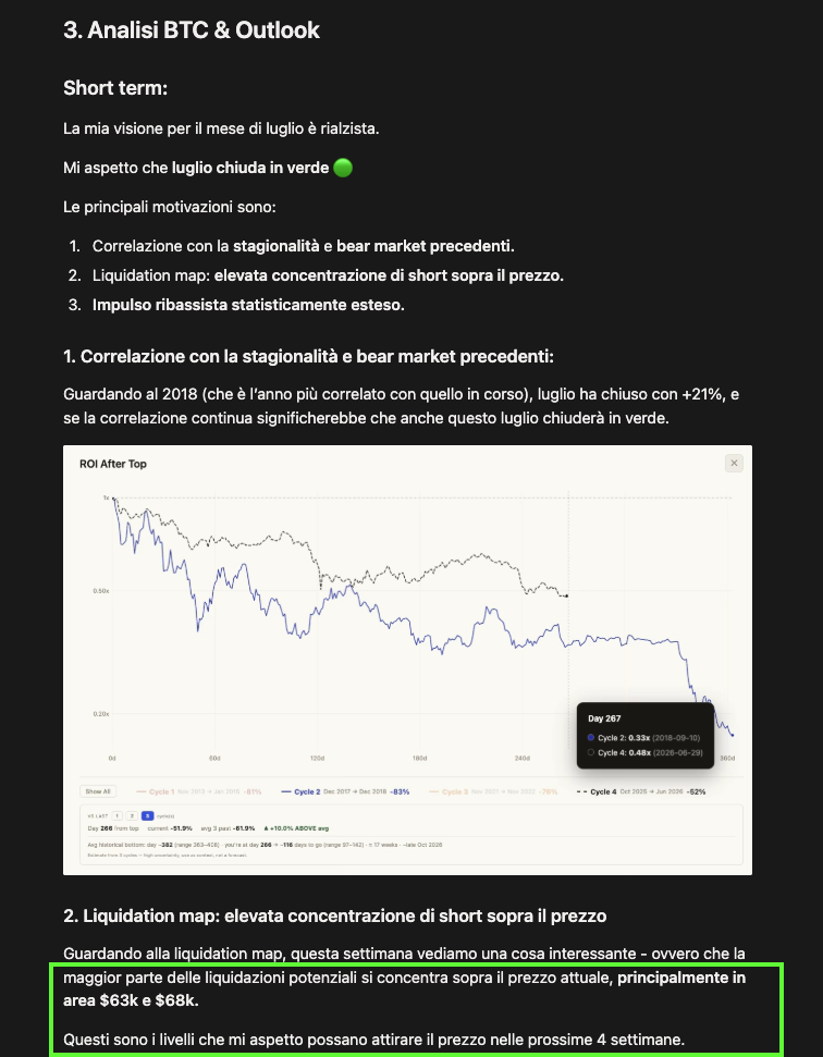 BTC July outlook - cycle correlation and liquidation map