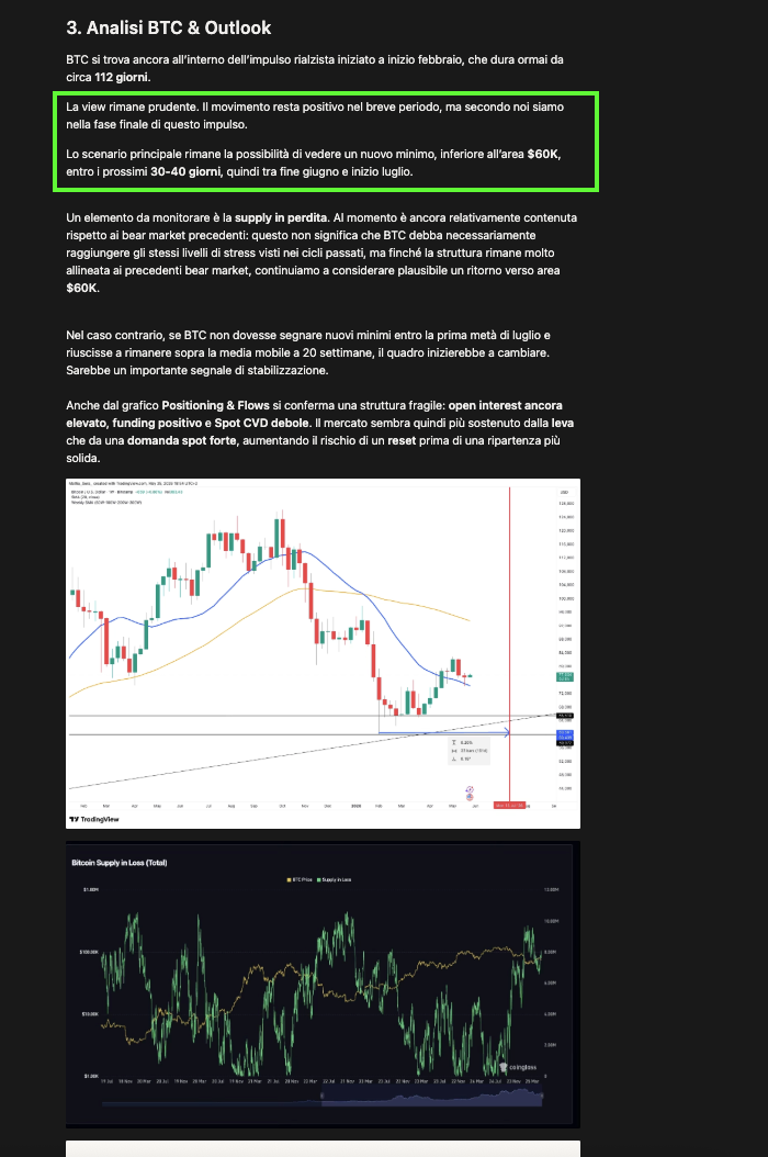 Original BTC analysis - May 2026