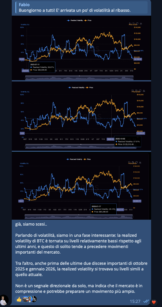 Realized volatility note - May 2026